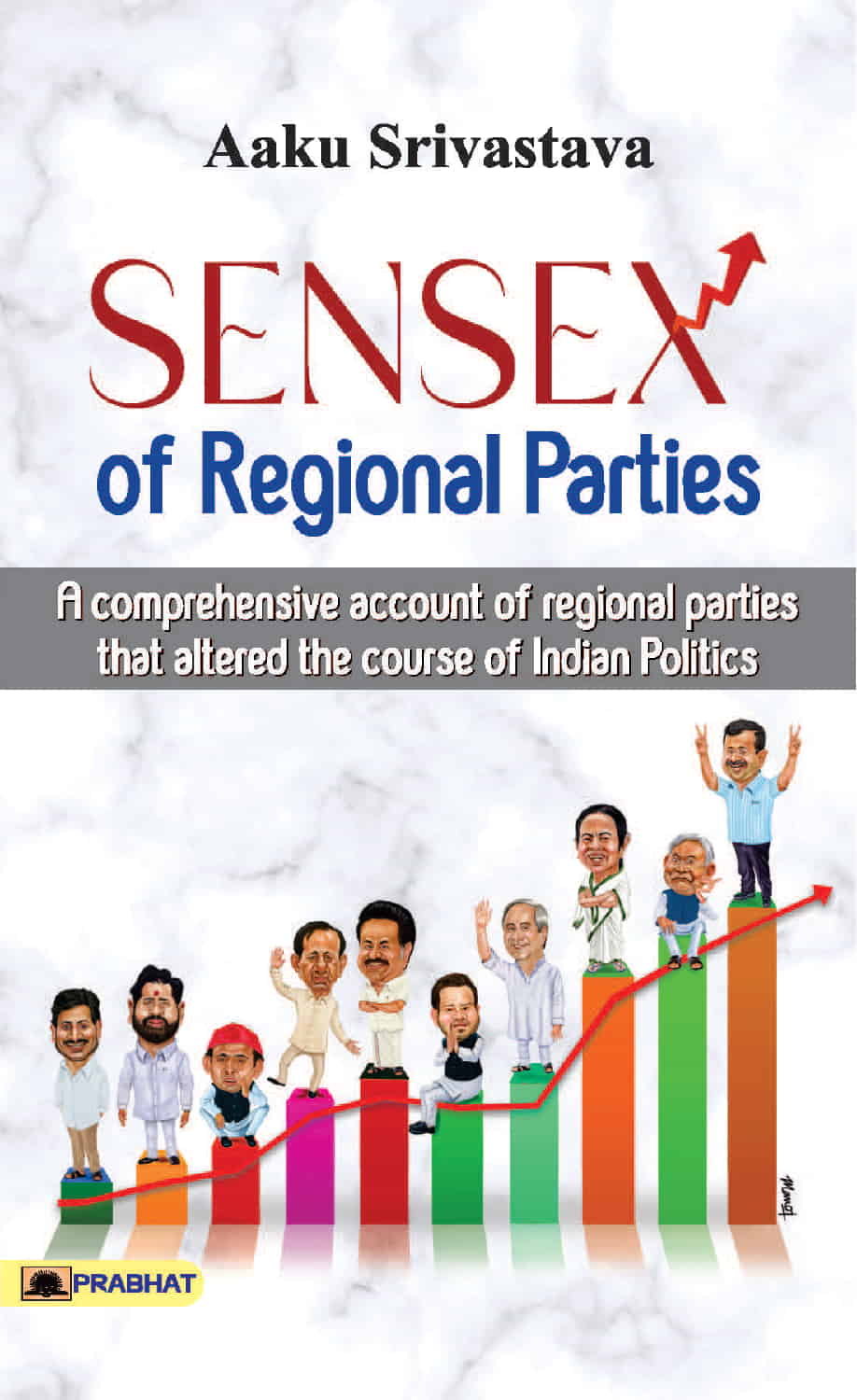Sensex Of Regional Parties