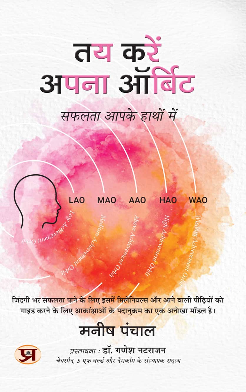 Tay Karen Apana Orbit Hindi Translation of Define Your Orbit